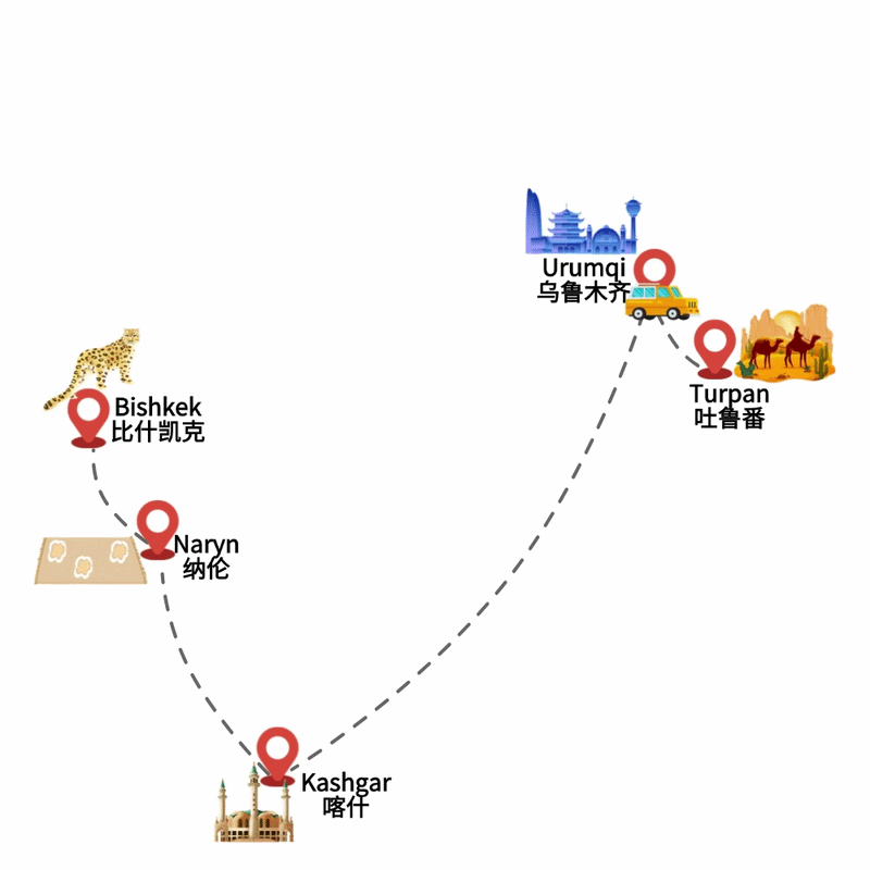 10 Days Silk Road Xinjiang and Bishkek